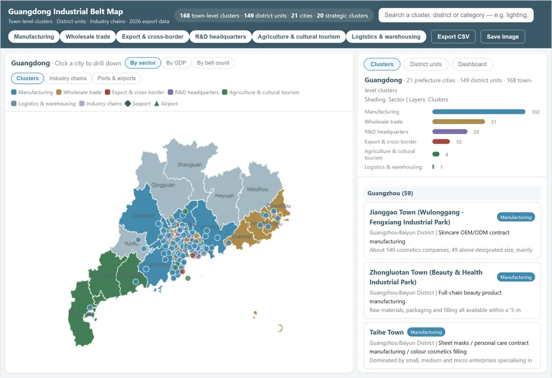 Interactive map of Guangdong's industrial belts — 168 town-level clusters, 149 district units, 20 strategic clusters, ports, airports and industry chains